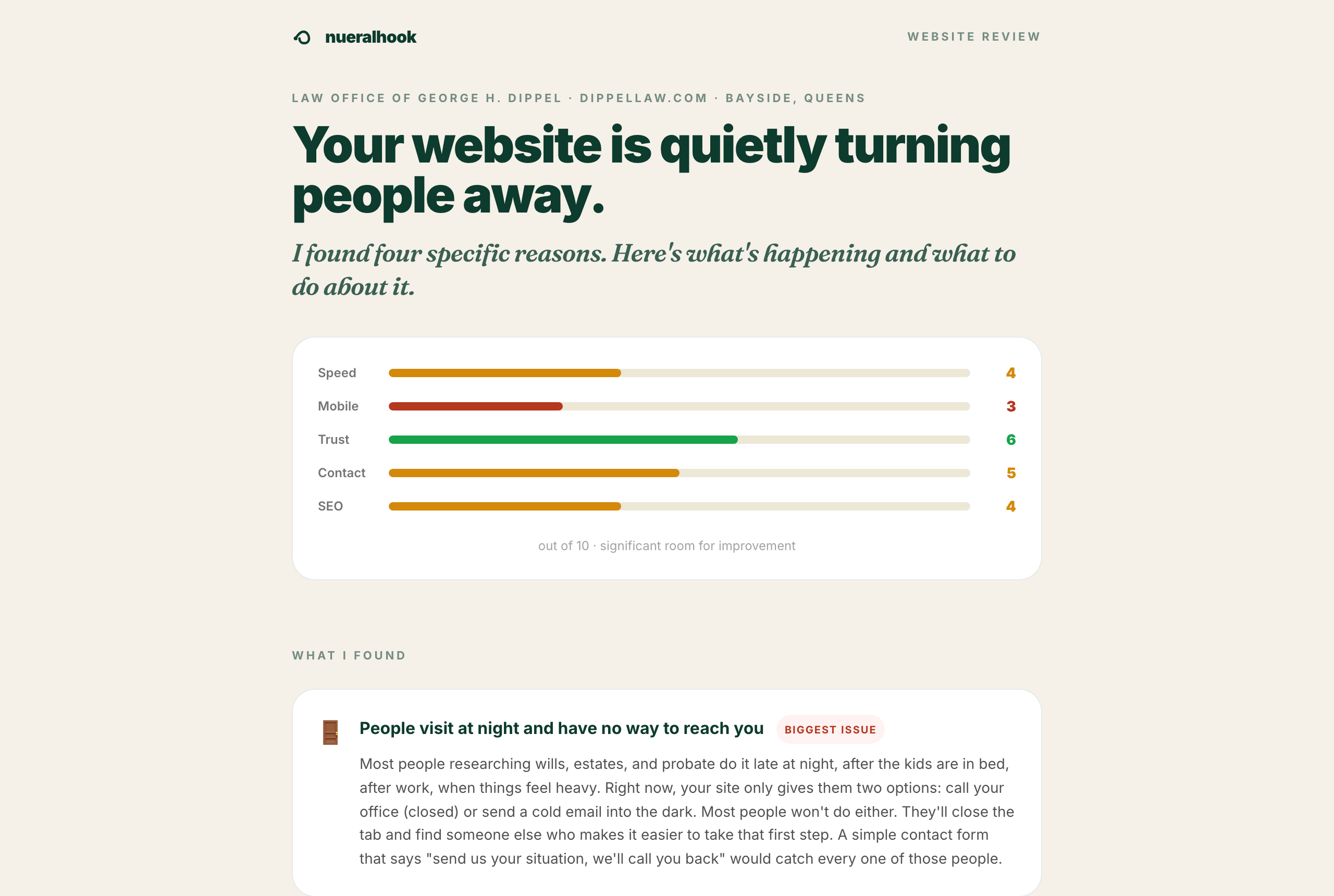 Website audit for a law practice.