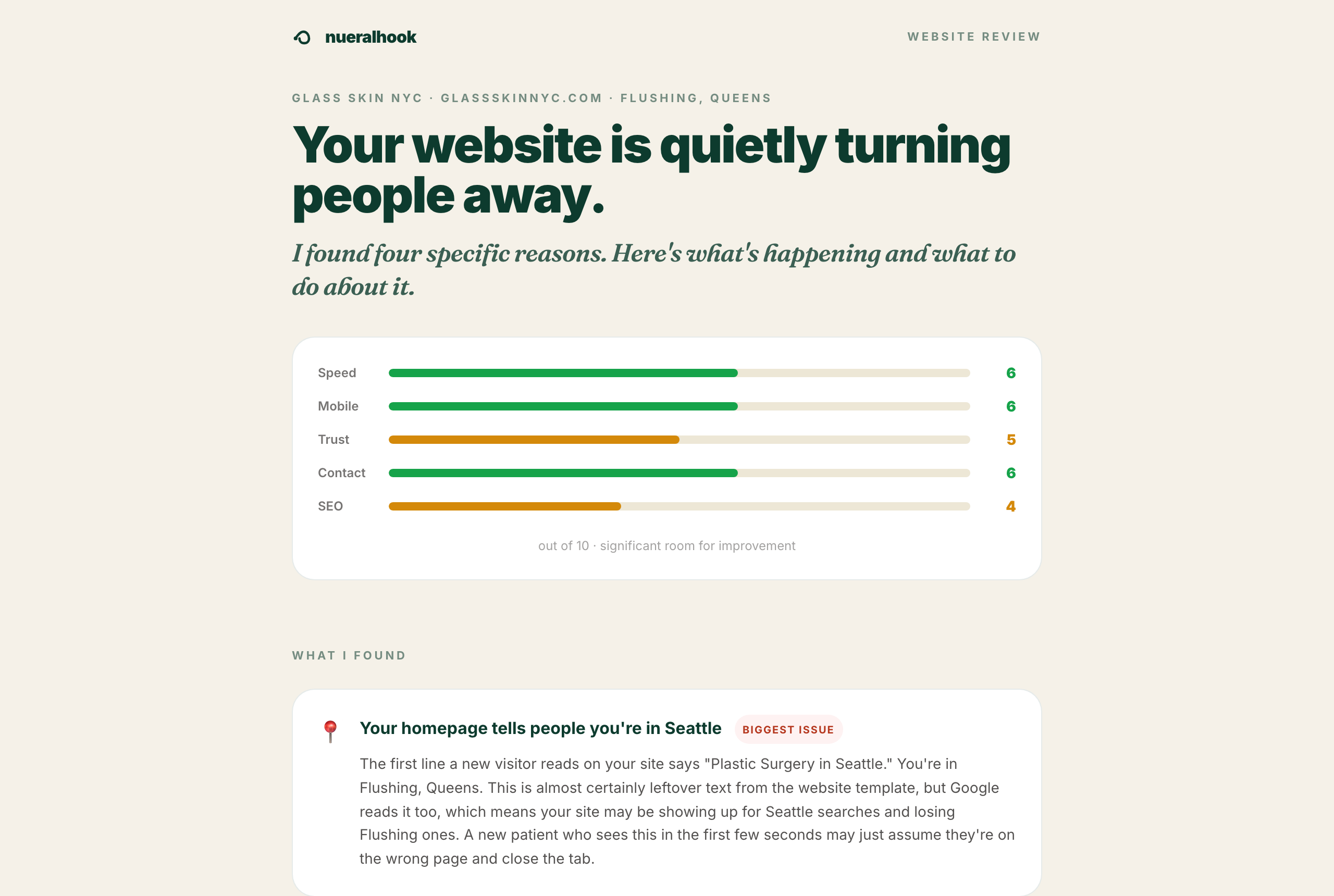 A real Nueralhook website audit for a Queens medical aesthetics practice, scoring speed, mobile, trust, contact and SEO.