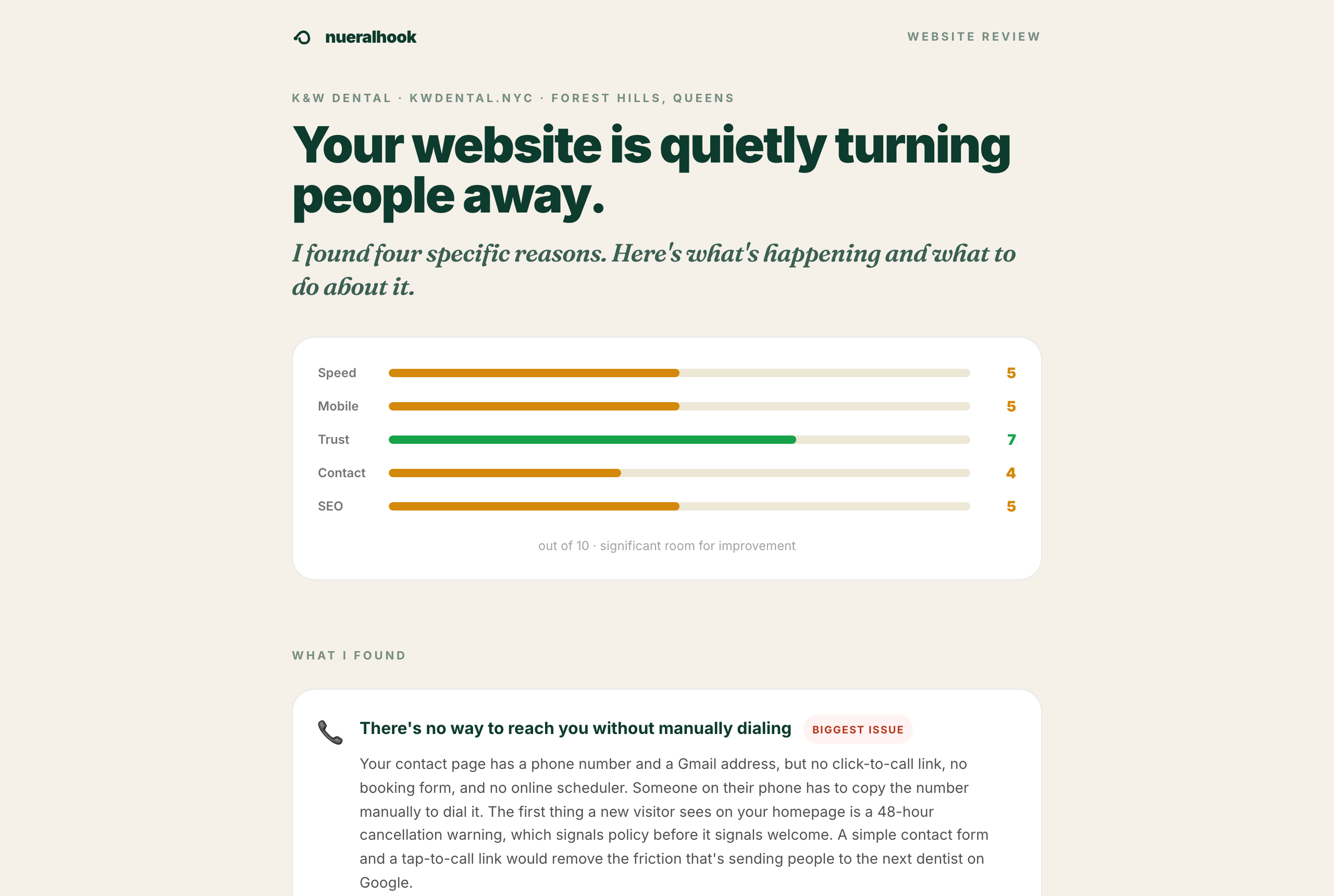 Website audit for a dental practice.